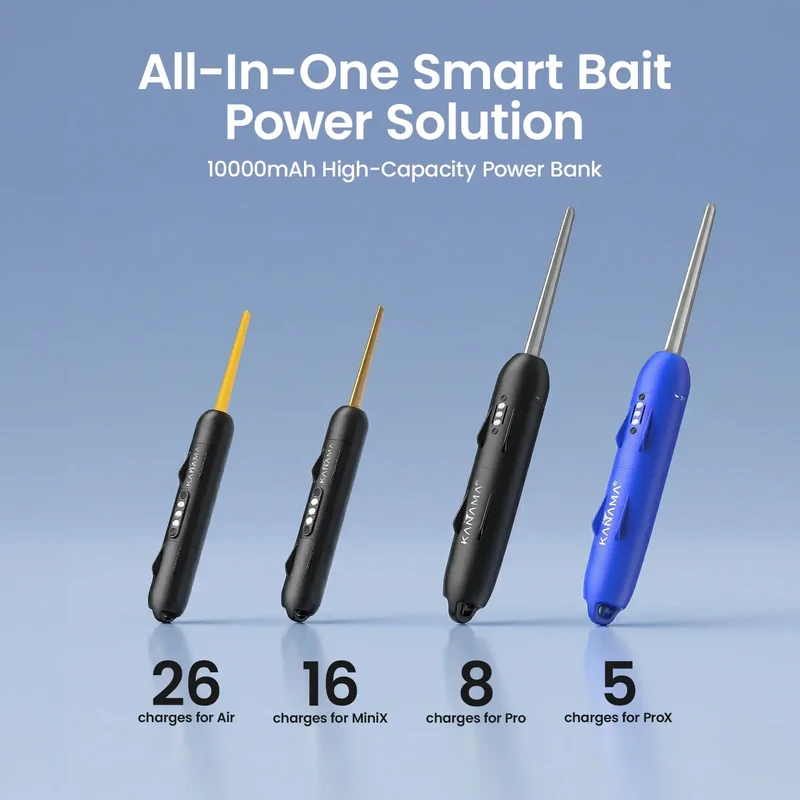 Kanama SmartBait PowerBox - NEU