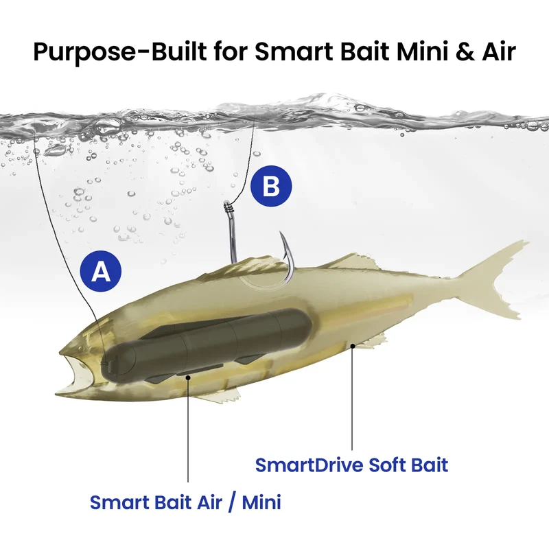 Kanama SmartDrive Softbait – Für Smart Bait Mini & Air