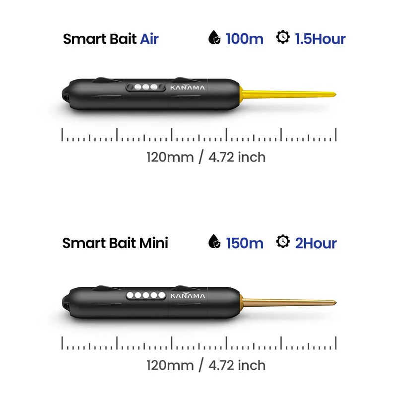 Kanama Kluger Köder Air Ausrüstung