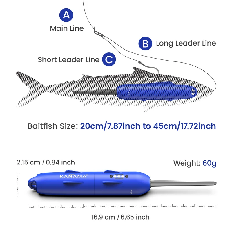 Kanama Kombi-Ticket Smart Bait Pro+Mini+ProX-Kit