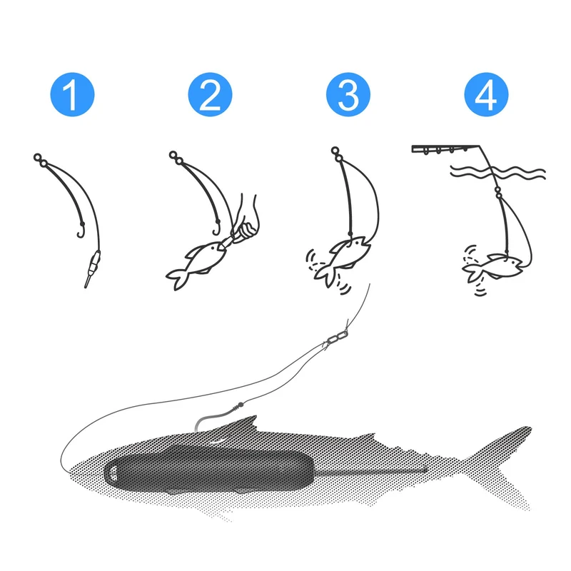 Kanama Smart Bait All-in-One Verkaufsset