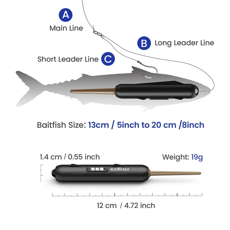 Kanama Kombi-Ticket Smart Bait Pro+Mini+ProX-Kit