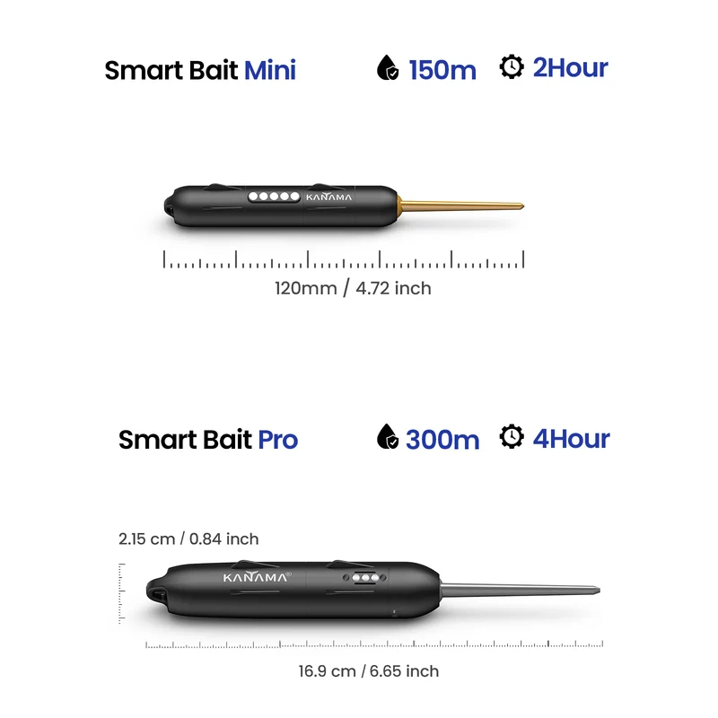 Kanama Smart Bait All-in-One Kit