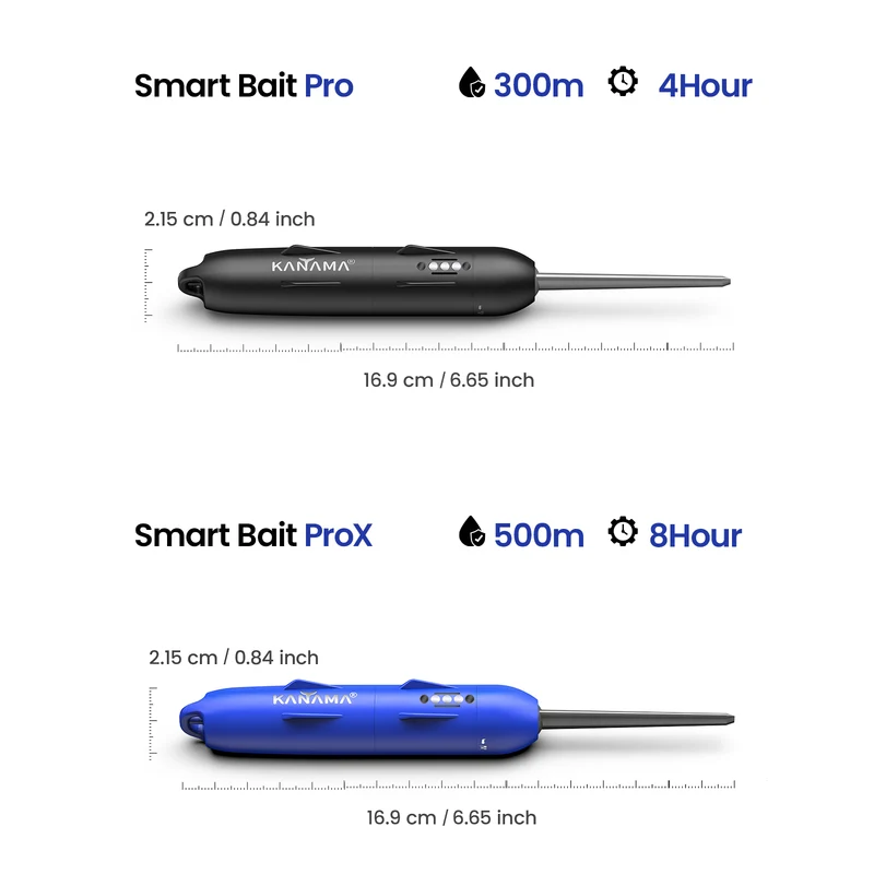 Kanama Smart Bait All-in-One Kit
