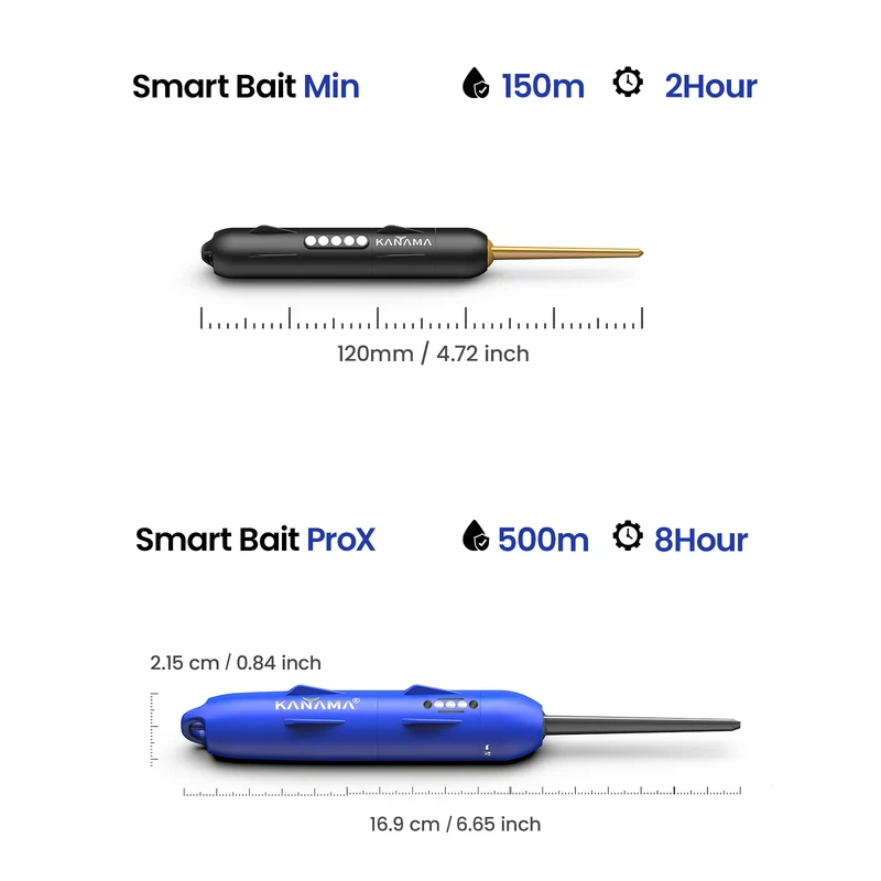 Kanama Smart Bait All-in-One Kit