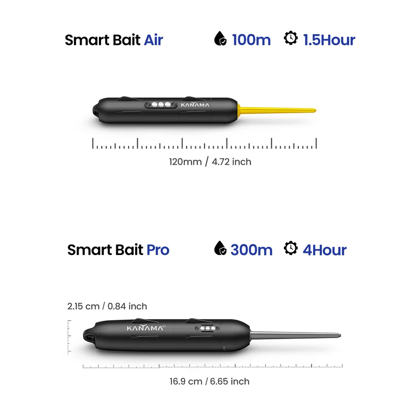 Kanama Smart Bait All-in-One Kit
