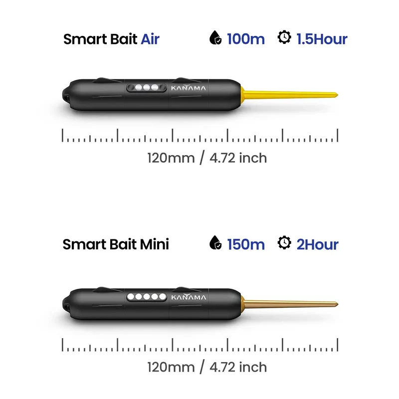 Kanama Smart Bait All-in-One Kit