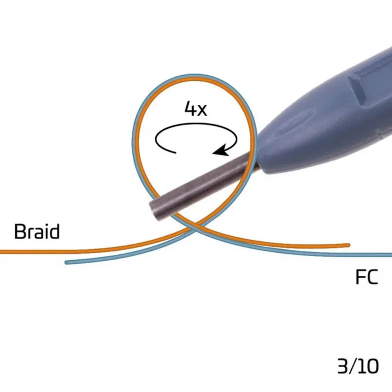 Braid Leader Tool