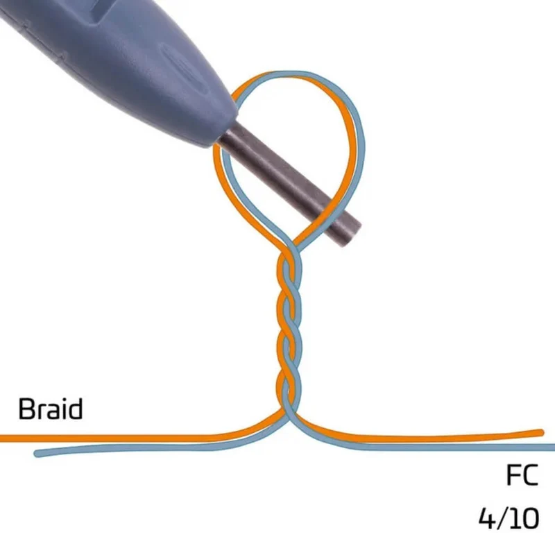 Braid Leader Tool