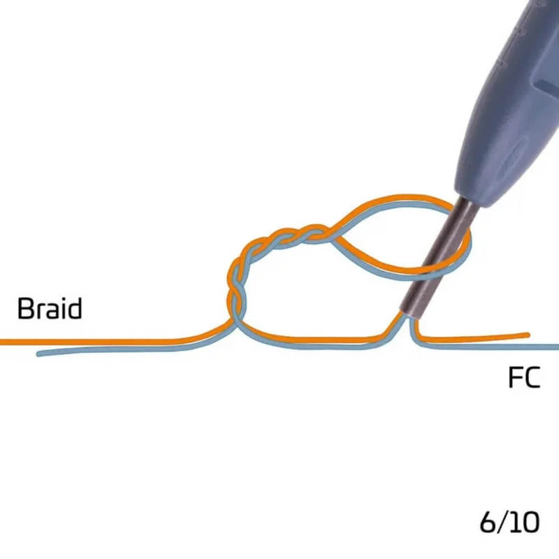Braid Leader Tool