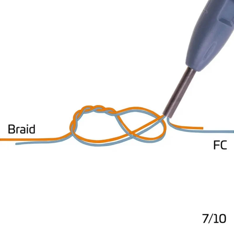 Braid Leader Tool