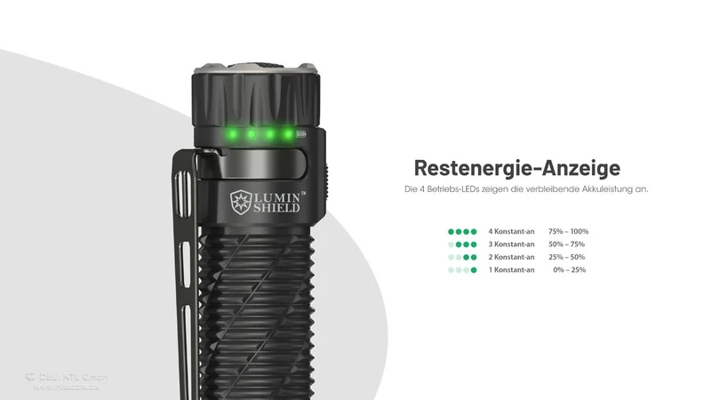 EDC35 - 5000 Lumen