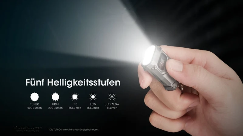 TINI 3 - 600 Lumen