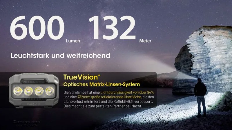 HA23 UHE - 600 Lumen