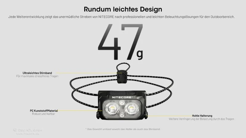 NU25 MCT UL - 400 Lumen