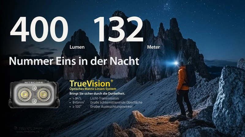 NU25 MCT UL - 400 Lumen