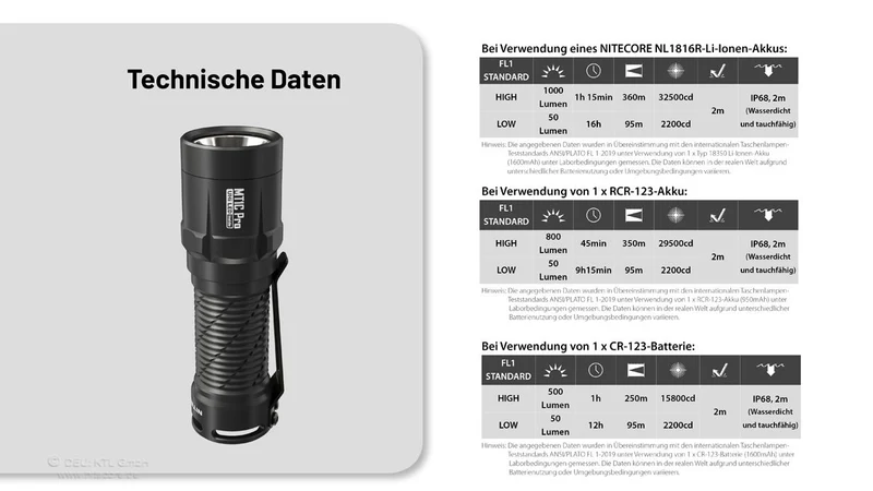 MT1C Pro - 1000 Lumen
