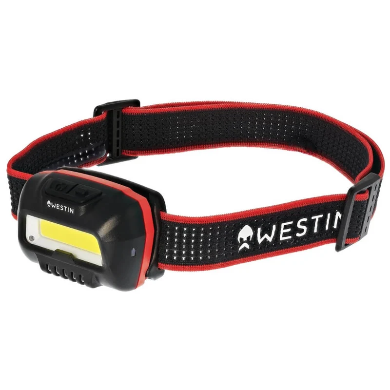 Headlamp Sunbeam LED