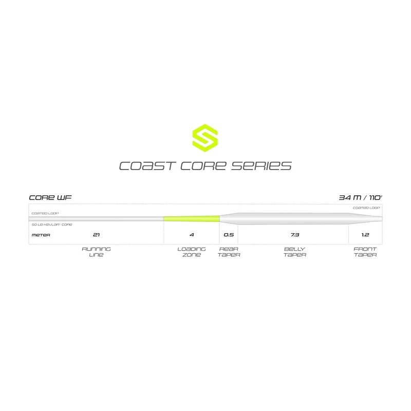 Searun Core Wf Liner