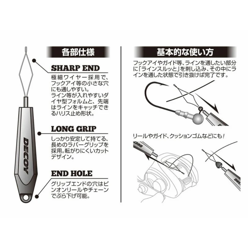 Line Through Tool DT-2