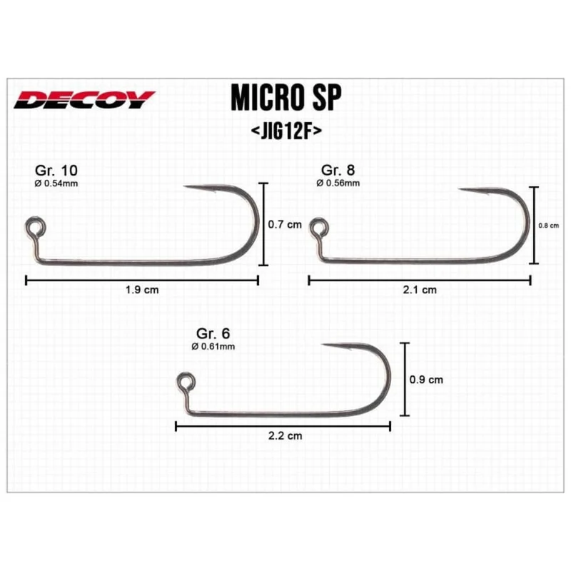 JIG12F Micro SP