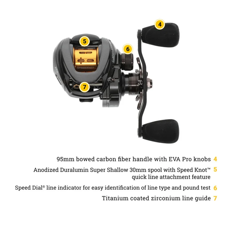 Custom Lite SS Baitcast