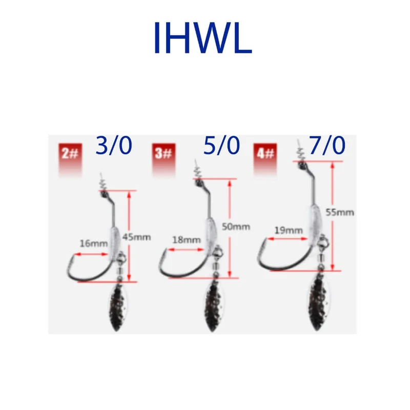 Swimbait Hook mit Blade