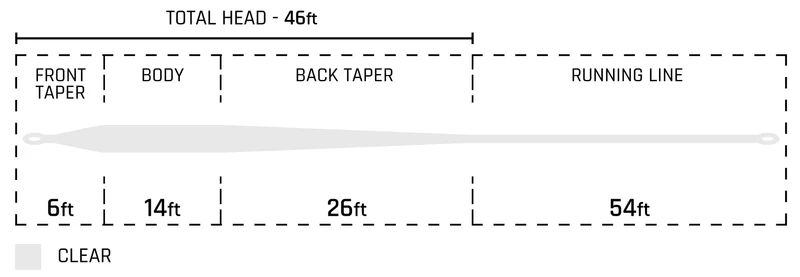 Cortland Liquid Crystal Flats Taper - Float