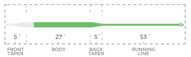 Cortland Specialty Ghost Tip 15 - Float/Int