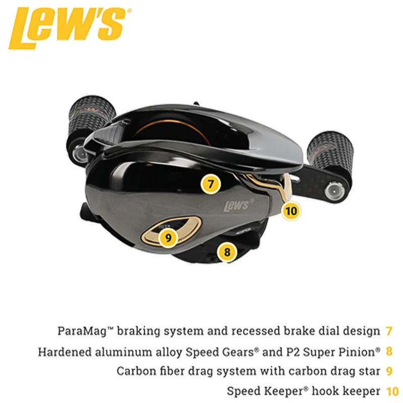 Team Lew's Elite Ti Baitcast