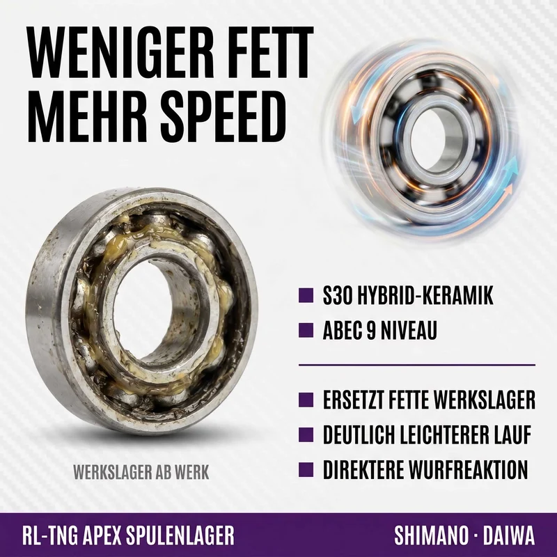 RL-TNG APEX Kugellager