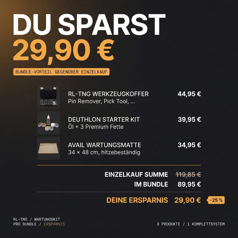 Angelrollen Wartungskit Pro Bundle mit Werkzeug, Öl, 3 Fetten & Wartungsmatte – Profi Setup