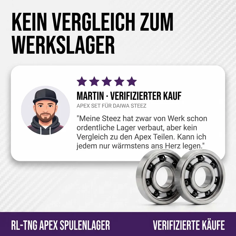 RL-TNG APEX Spulenlager Set für Daiwa Ryoga