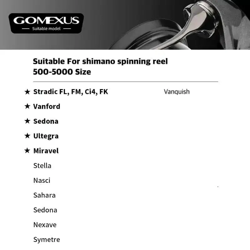 Gomexus Schnurlaufröllchen für Shimano Angelrollen