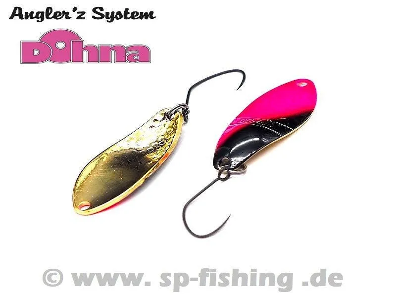 Angler´z System Antem Dohna Ltd. BS-IT 2019 LIMIT 07