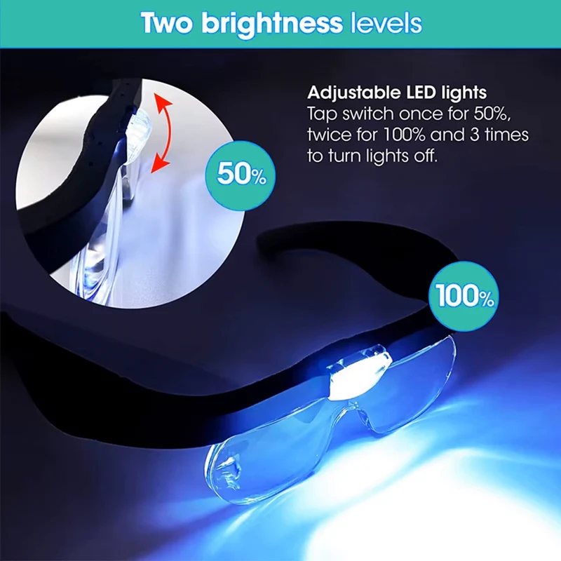 Magnifying Glasses with LED Lights