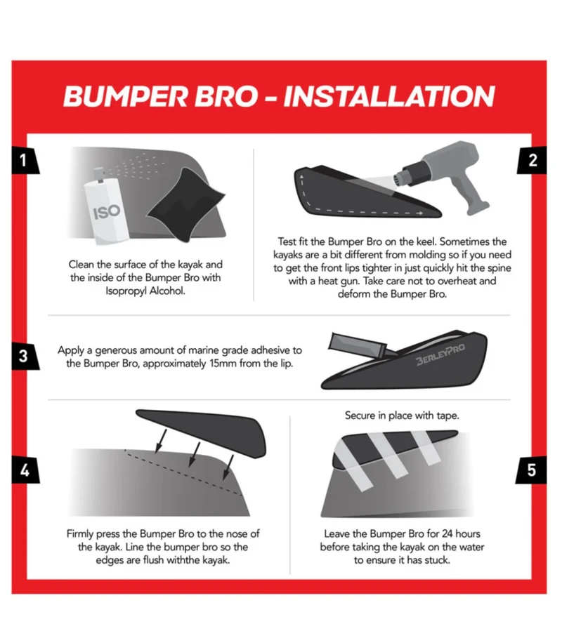 BerleyPro Bumper Bro | Native Watercraft Titan 13.5 (Front) – Kielschutz Bug