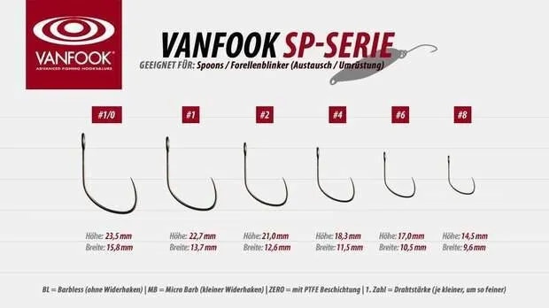 VanFook SP-41BL Einzelhaken für Spoon/Blinker