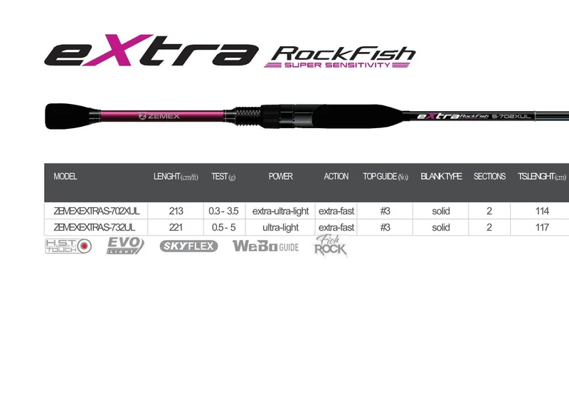 ZEMEX Extra Rock Fish