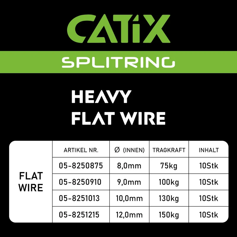 Catix Sprengringe 10 Stück | 75kg Tragkraft