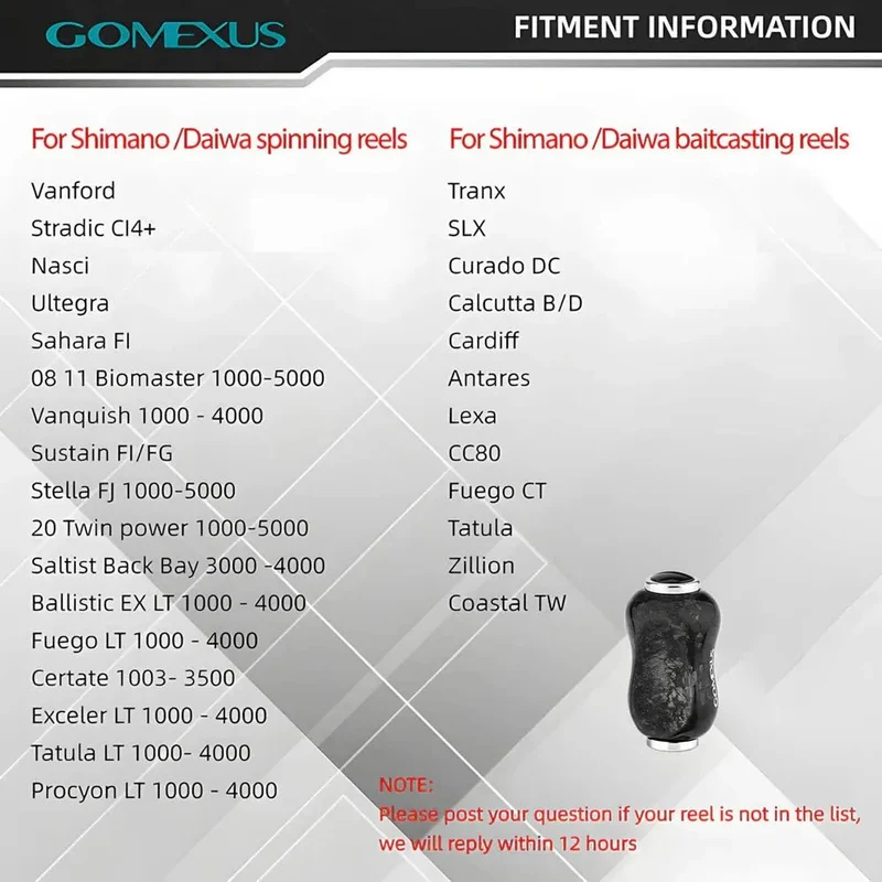 Gomexus Carbon Forged F22 Knob
