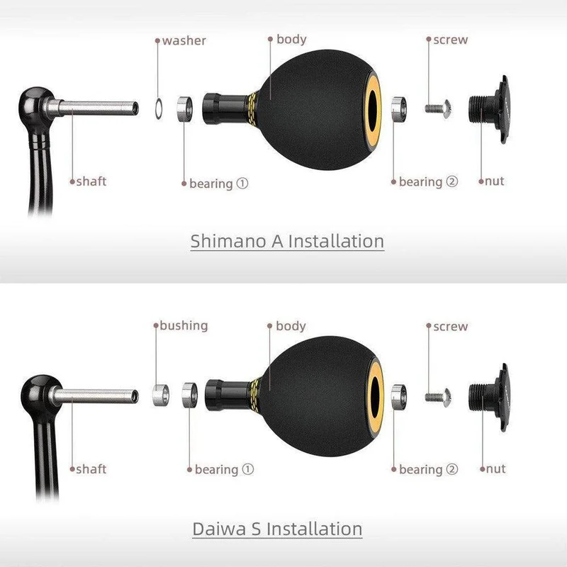 Gomexus Power Knob EVA 38mm