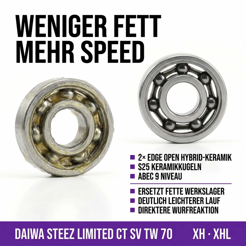 RL-TNG Komplett Kugellager Tuning Kit für Daiwa 25 Steez Limited CT SV TW 70