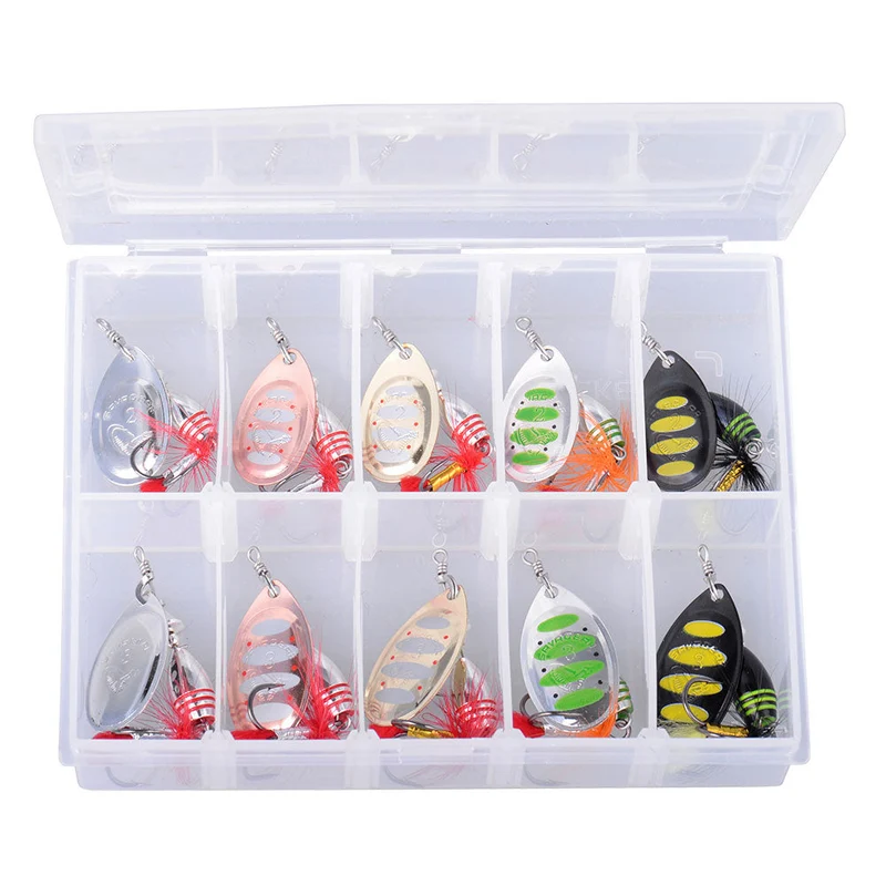 Rotex Spinner Kit