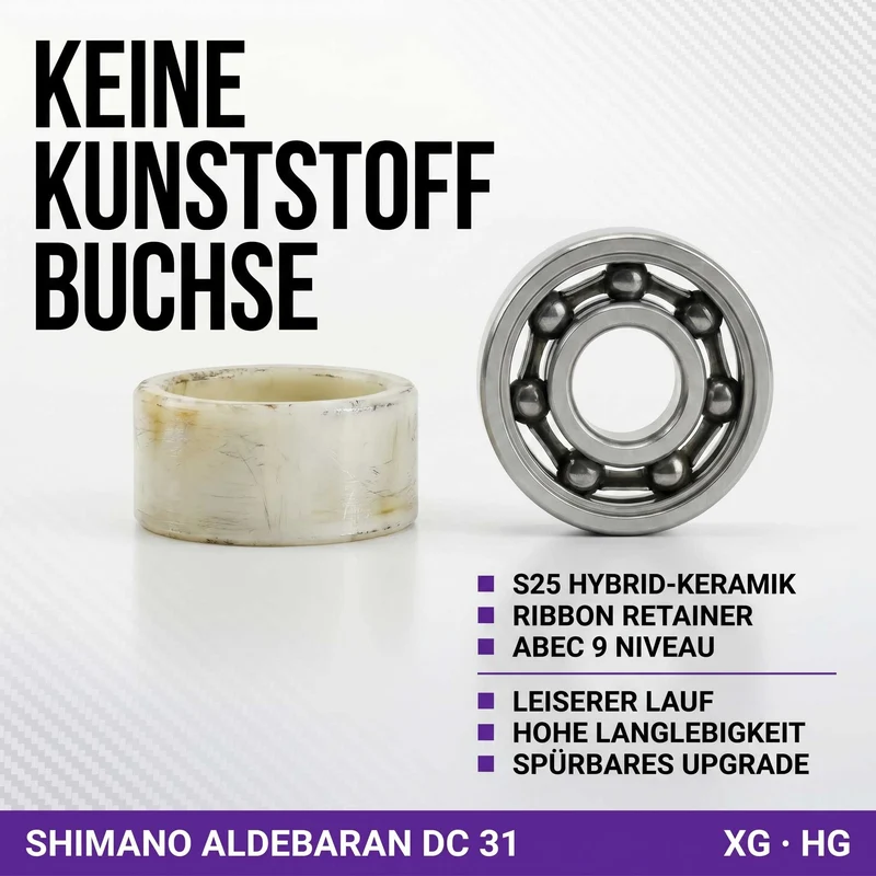 RL-TNG Komplett Kugellager Tuning Kit für Shimano Aldebaran DC 31