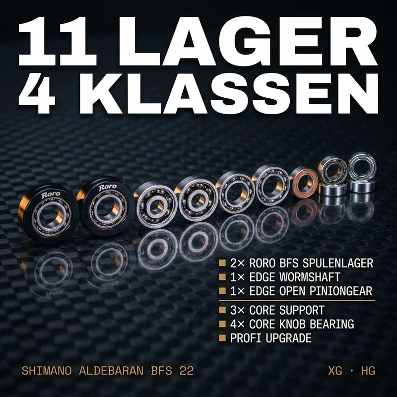 RL-TNG Komplett Kugellager Tuning Kit für Shimano Aldebaran BFS 22
