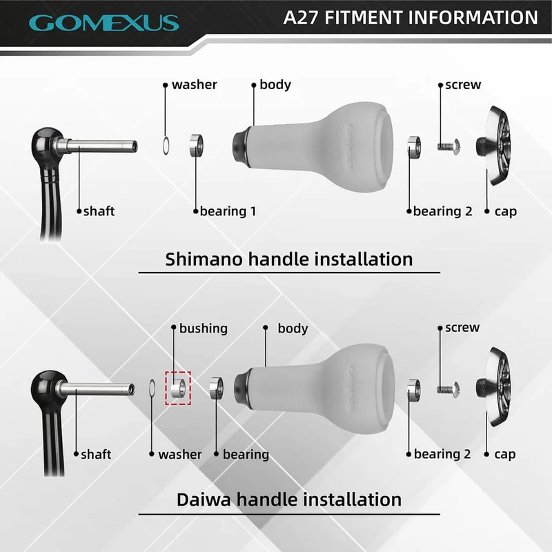 Gomexus 27mm Touch Knob TPE