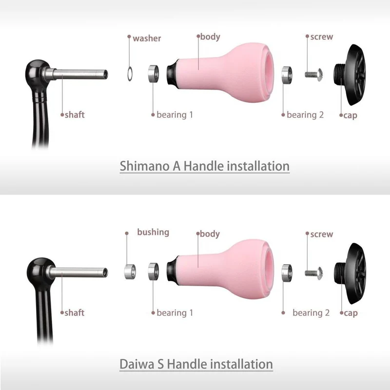 Gomexus 27mm Touch Knob TPE