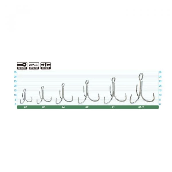 Owner ST-31-X Drillingshaken