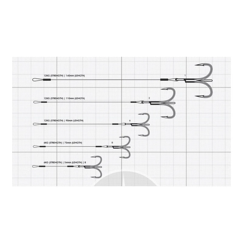 VMC Wire Stinger